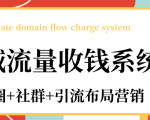 私域流量收钱系统课程(朋友圈+社群+引流布局营销)12节课完结-学习资源库