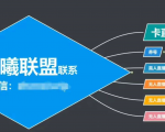 臻曦联盟,最新无人直播万人在线技术理原及详细操作步骤解析(视频教程)-学习资源库