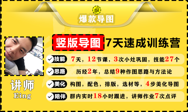 价值1388元【爆款导图】训练营 一张图吸粉800+，学完你也可以-学习资源库