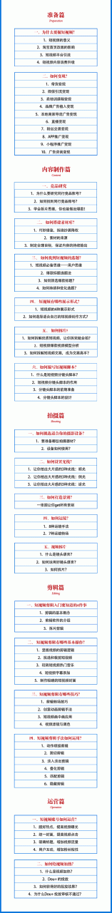 2021匡扶会短视频营销课：从0到1实战教学，制作+拍摄+剪辑+运营+变现-学习资源库