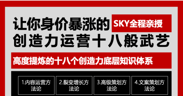 让你的身价暴涨的创造力运营十八般武艺 高度提炼的18个创造力底层知识体系-学习资源库