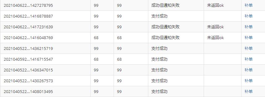 做站群项目我是如何解决支付问题的干货分享-学习资源库