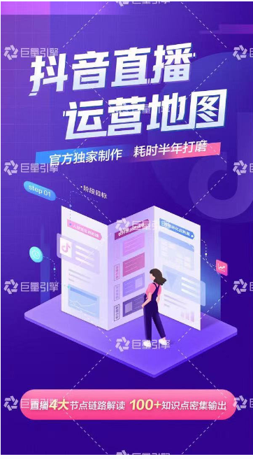 《抖音直播运营地图》直播4大节点，100+知识点-学习资源库