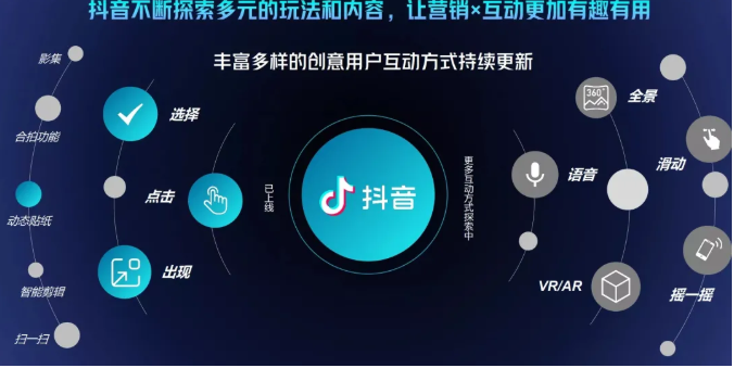 抖音直播精细化运营思维导图！做直播行业的小伙伴值得学习收藏的一份思维图-学习资源库