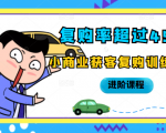 复购率超过45%，小商业获客复购训练营进阶课程-学习资源库