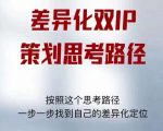 差异化双IP策划思考路径，解决短视频流量+变现问题（精华笔记）-学习资源库