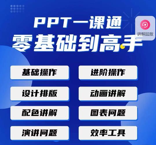 PPT·一课通·0基础到高手：通俗易懂快速掌握PPT的各种应用场合-学习资源库