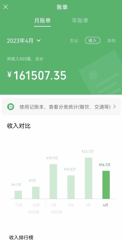 我靠割韭菜，赚了一百万【揭秘】-学习资源库