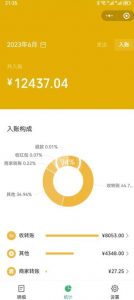 一单赚49.9，超级蓝海赛道，靠小红书卖这个虚拟商品，一个月1.2w是怎么做到的？【揭秘】-学习资源库