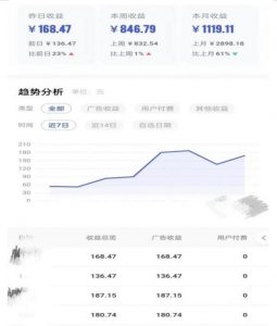 0投入,AI一键生成原创视频,撸视频号收益日入100+,小白无脑复制操作【项目拆解-学习资源库