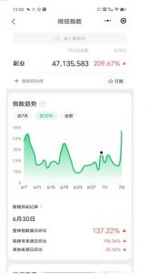 赚想赚钱的人的钱最好赚了:网络赚钱最靠谱项目【揭秘】-学习资源库