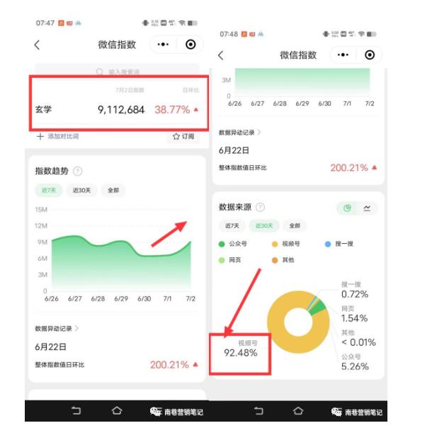 南巷老师·短视频超级暴利印钞机项目系列（一），视频号带货冷门玄学书单玩法-学习资源库