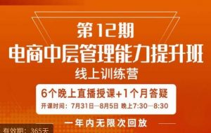 陈少珊·电商中层管理能力提升班,学习对象-电商公司各个岗位的主管,20人人以内的电商公司老板-学习资源库