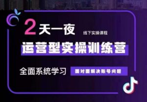 某传媒主播训练营32期,全面系统学习运营型实操,从底层逻辑到实操方法到千川投放等-学习资源库