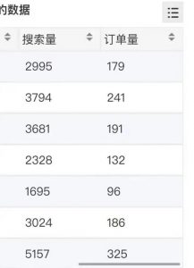 小说推文掘金,0成本,轻松月入5W,小白也能轻松掌握!(教程+授权渠道)【揭秘】-学习资源库