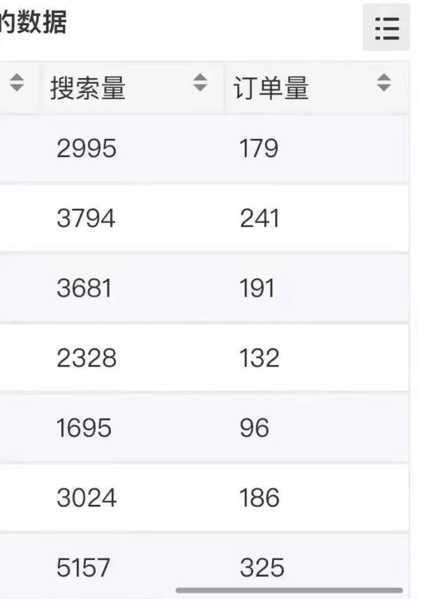 小说推文掘金，0成本，轻松月入5W，小白也能轻松掌握！（教程+授权渠道）【揭秘】-学习资源库