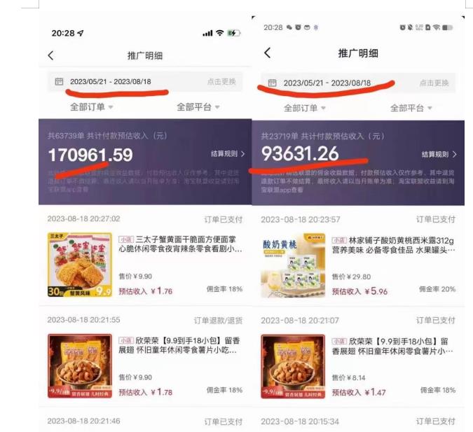 普通人首选：服装类图文带货喂饭级教程，项目门槛低，周期非常长-学习资源库