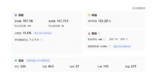 分享微头条AI写作小副业项目，用指令写出10W+爆款微头条，一条龙傻瓜式玩法分享给你-学习资源库