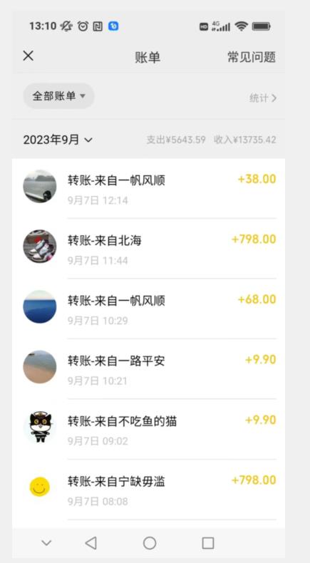 卖古籍电子书，作品只需要简单的图片去重，高客单价高利润，月入五位轻轻松松-学习资源库