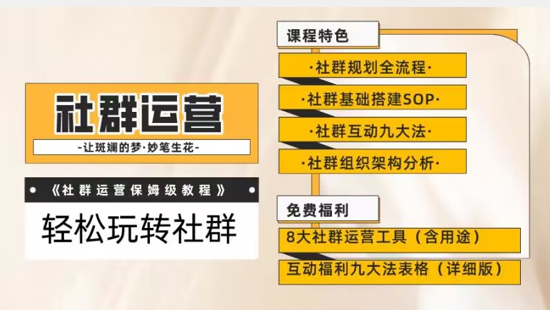 【社群运营】保姆式教程：九大互动法，八款社群运营工具助你轻松玩转社群【揭秘】-学习资源库