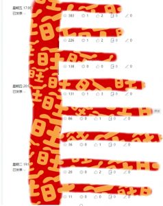 AI项目系列训练营(公众号流量主与今日头条篇)【揭秘】-学习资源库