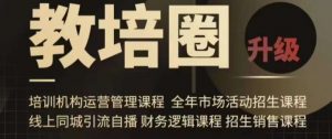 旺仔爸爸教培圈课程(运营/管理/招生/引流全套课程),同城引流自播方案-学习资源库