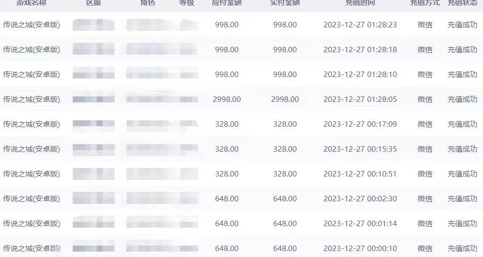 抖音企业号传奇手游变现，日入4500+，小白易上手（独家揭秘）-学习资源库