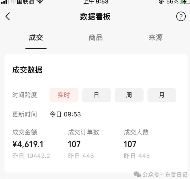 东哲日记·萌宠短视频带货，2天佣金9000+-学习资源库