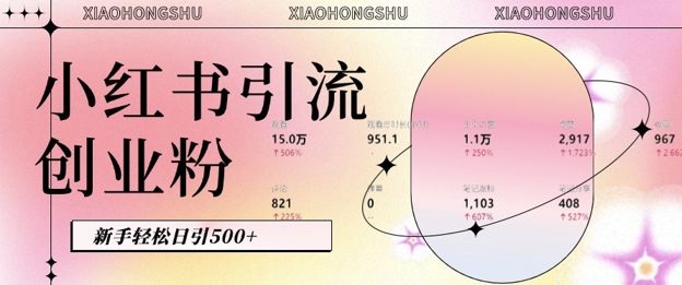小红书私域引流无脑操作法：AI生成内容，粉丝自动转化，新手轻松日引500+创业粉-学习资源库