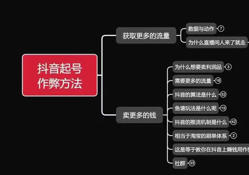 古木抖音起号作弊方法鱼塘起号，获取更多流量，卖更多的钱-学习资源库
